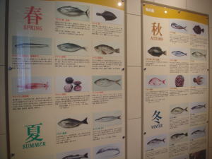 fish of seasons